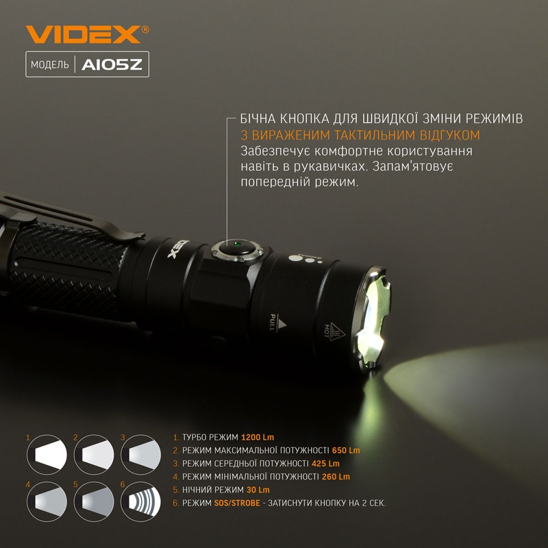 Ліхтар Videx 1200Lm 5000K (VLF-A105Z)