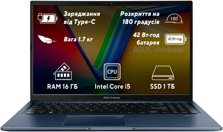 Ноутбук ASUS Vivobook 15 X1502VA-BQ737 Quiet Blue (90NB10T1-M01AF0)