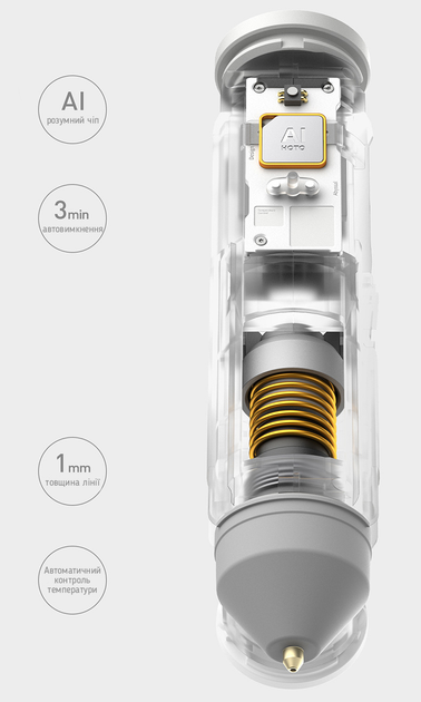 Клейовий пістолет акумуляторний Xiaomi HOTO Lithium Battery Glue Gun White (QWRJQ001)