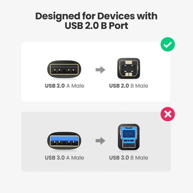 Кабель UGREEN US135 USB 2.0 AM to BM Print Cable 2m Black (UGR-20847)