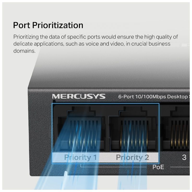 Комутатор мережевий Mercusys MS106LP