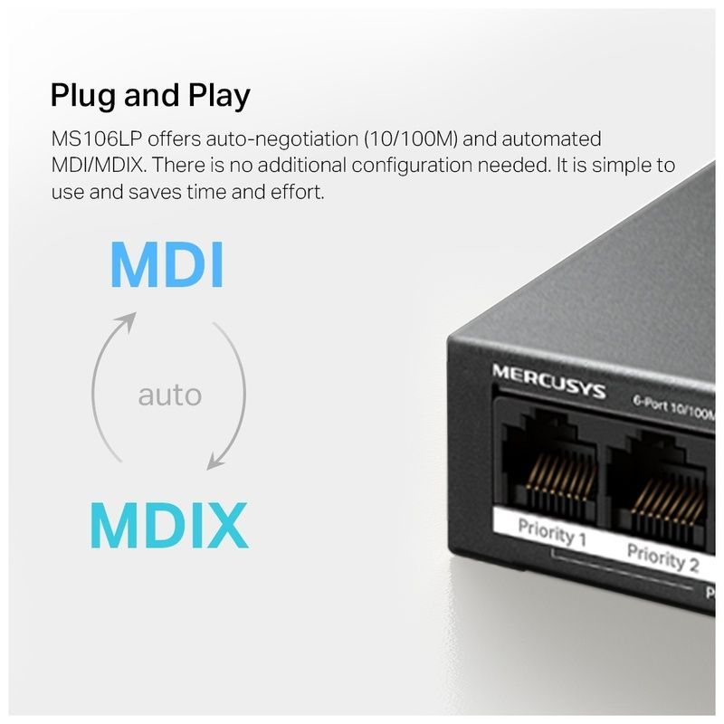 Комутатор мережевий Mercusys MS106LP