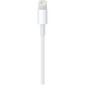 Кабель Apple 2m USB-C to Lightning (White)