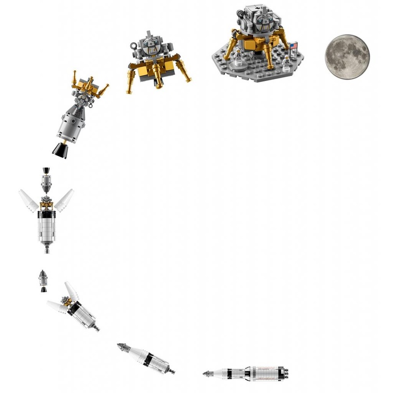 Конструктор LEGO Ideas NASA Аполло Сатурн 5 1969 деталей (92176)