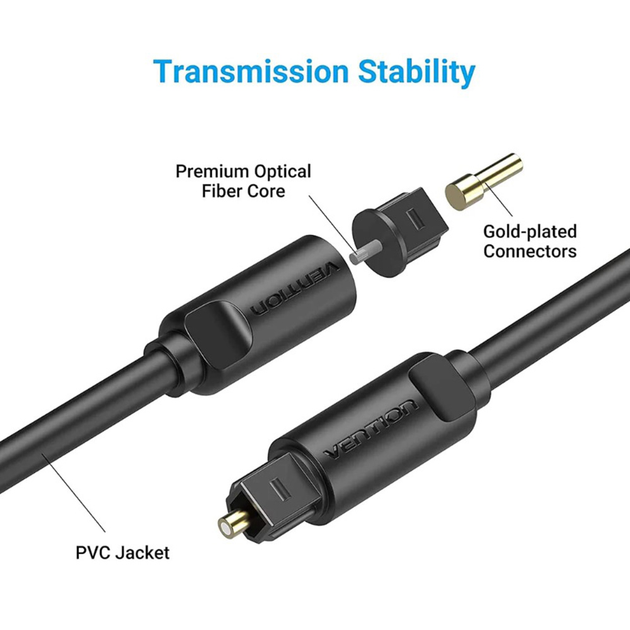 Кабель Vention Optical Fiber Audio Cable 1.5M Black (BAEBG)
