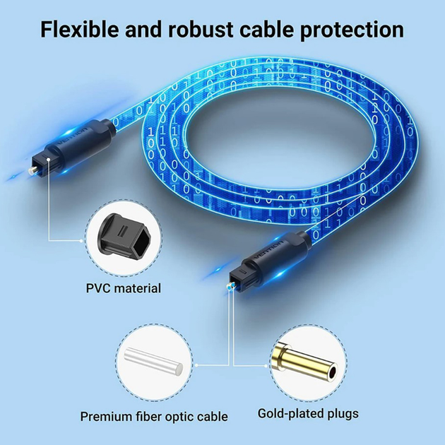 Кабель Vention Optical Fiber Audio Cable 1.5M Black (BAEBG)