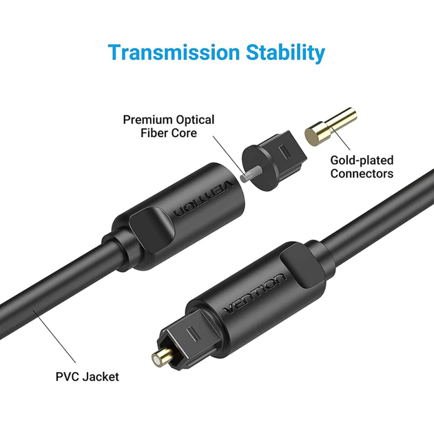 Оптичний аудіо кабель Vention Optical Fiber Audio Cable 3M Black (BAEBI)