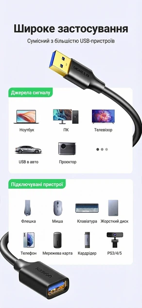 USB-удлинитель UGREEN US129 USB 3.0 Extension Male Cable 3m (Black) (UGR-30127)