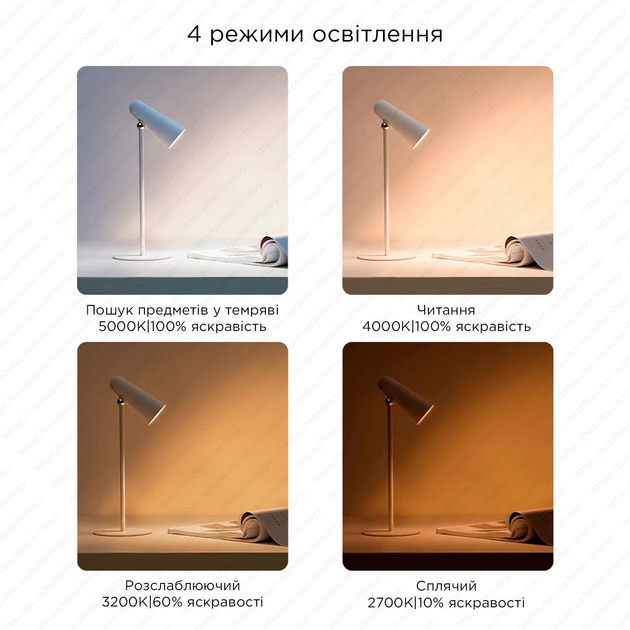 Настольная лампа Xiaomi Flexible Rechargeable Lamp white (MJTD05YL/BHR8959GL)