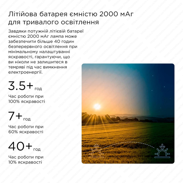 Настольная лампа Xiaomi Flexible Rechargeable Lamp white (MJTD05YL/BHR8959GL)