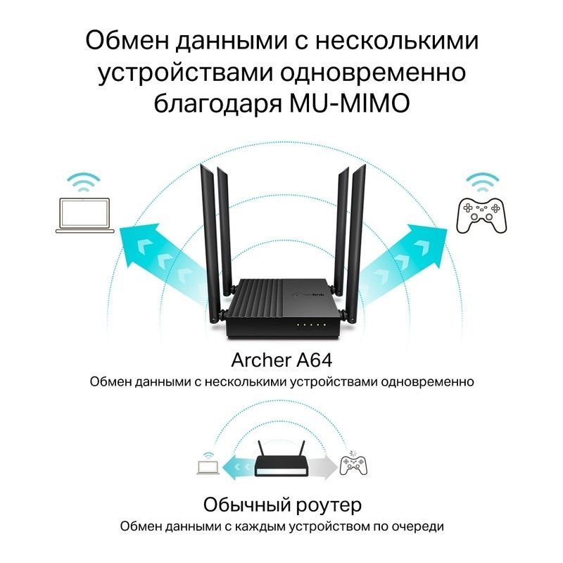 Маршрутизатор TP-Link Archer A64