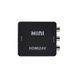 Адаптер конвертер STLab HDMI - AV/RCA/CVBS 0.15 м Black (U-995)