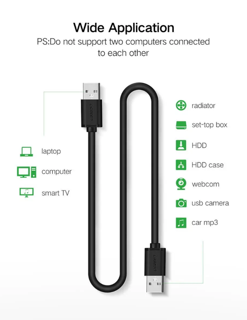 Кабель UGREEN USB 2.0 A Male to A Male Cable 2m (Black) (UGR-10311)