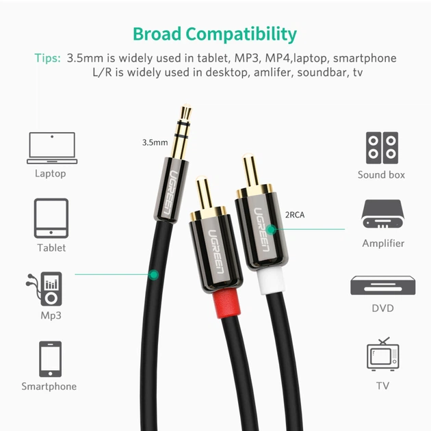 Аудіокабель UGREEN AV116 3.5mm Male to 2RCA Male Cable 5m Black (UGR-10591)