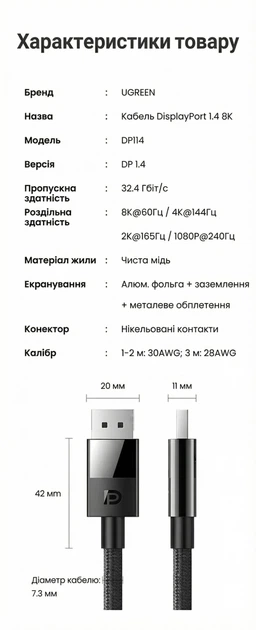 Кабель UGREEN DP114 DP 1.4 Male to Male Plastic Case Braided Cable 2m (UGR-80392)
