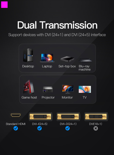 Адаптер перехідник Vention DVI(24+1) Male to HDMI Female Adapter Black (ECDB0)