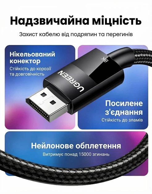 Кабель UGREEN DP114 DP 1.4 Male to Male Plastic Case Braided Cable 2m (UGR-80392)