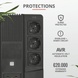 Пристрій безперебійного живлення Trust Maxxon 800VA UPS (23326_TRUST)