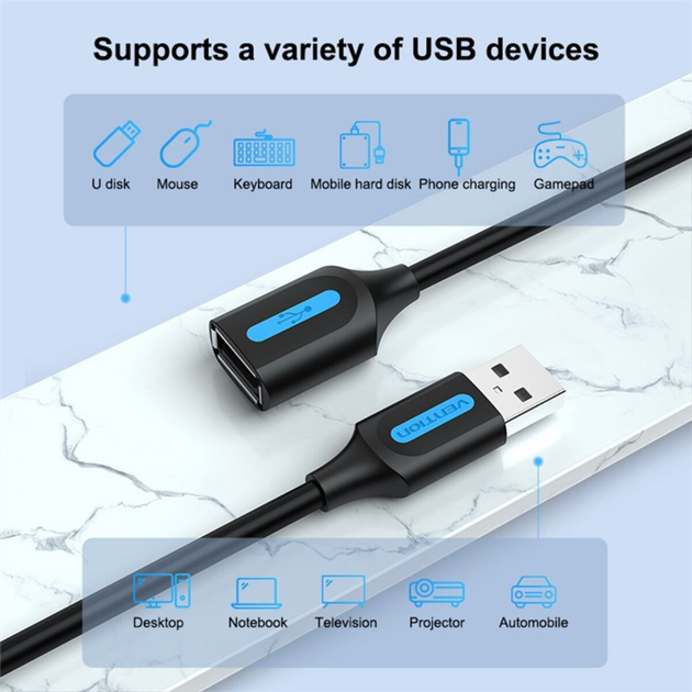 Кабель Vention USB 2.0 A Male to A Female Extension Cable 1.5M black PVC Type (CBIBG)