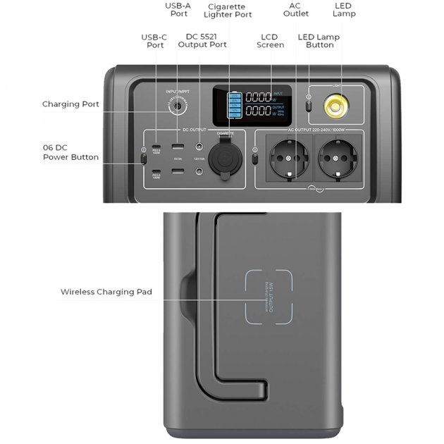 Зарядна станція BLUETTI PowerOak EB70 1000W 716Wh