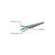 Патч-корд 15м UTP cat 6 CCA gray Cablexpert (PP6U-15M)