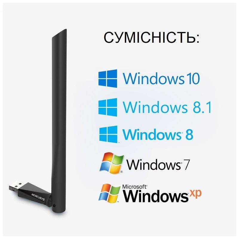 Мережева карта Wi-Fi Mercusys MU6H