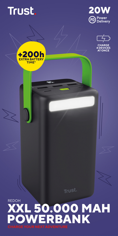 Повербанк Trust Redoh XXL, 50000mAh, PD, QC, 20W, ліхтарик (25196)