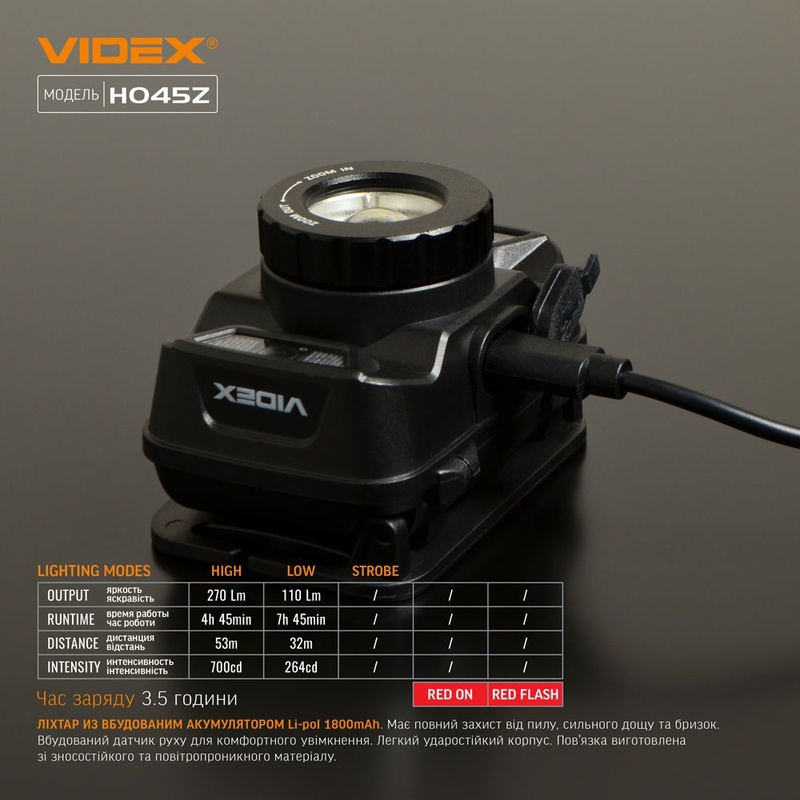 Налобный фонарик Videx 270Lm 5000K с датчиком движения (VLF-H045Z)