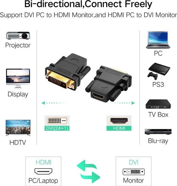 Адаптер UGREEN 20124 DVI 24+1 Male to HDMI Female Adapter (Black) (UGR-20124)