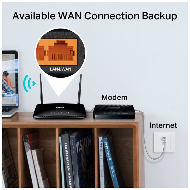 Маршрутизатор TP-Link Archer MR202 (ARCHER-MR202)