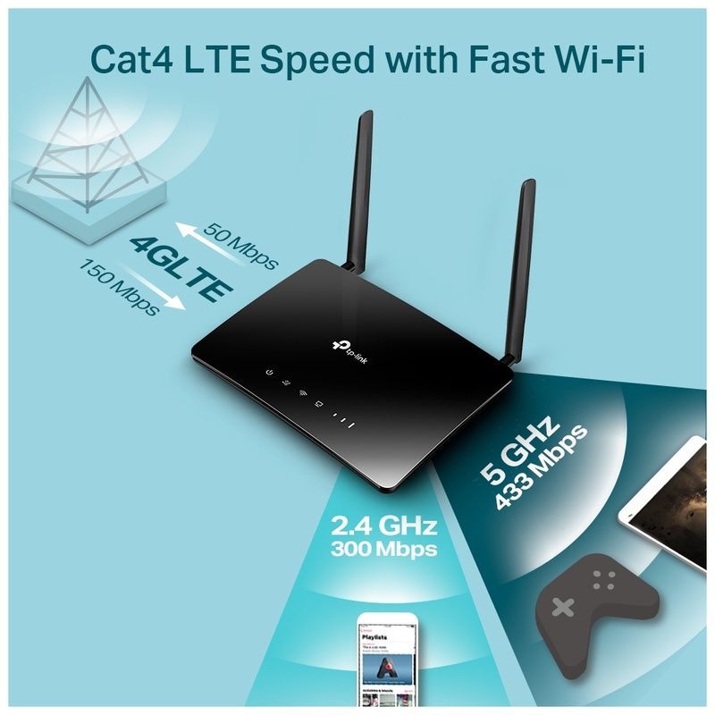 Маршрутизатор TP-Link Archer MR202 (ARCHER-MR202)