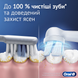 Электрическая зубная щетка Oral-B iO Series 2 iOS2.1C9.0 Forest Green
