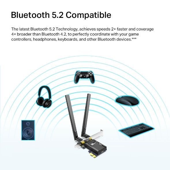 Wi-Fi адаптер TP-Link Archer TX20E