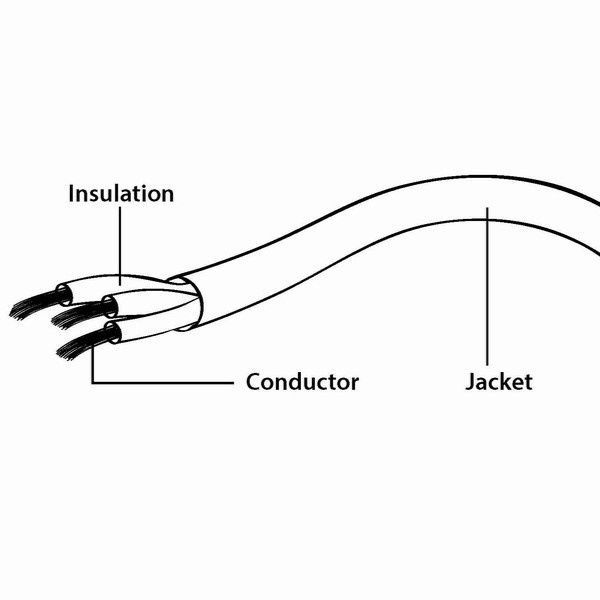 Переходник Cablexpert Jack 3.5mm папа/2х3.5mm мама (CCA-417W)