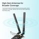 Wi-Fi адаптер TP-Link Archer TX20E