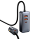 АЗУ Baseus Share Together PPS Multi-port Fast charging with extension cord 120W 2U+2C Gray (CCBT-A0G)