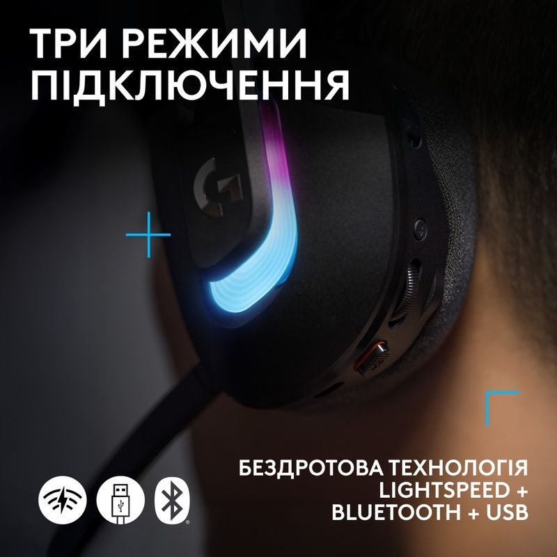 Наушники Logitech G522 Lightspeed Wireless Gaming Headset Black (981-001544)
