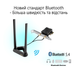 Wi-Fi/Bluetooth адаптер Asus PCE-BE92BT (90IG08U0-MO0B00)