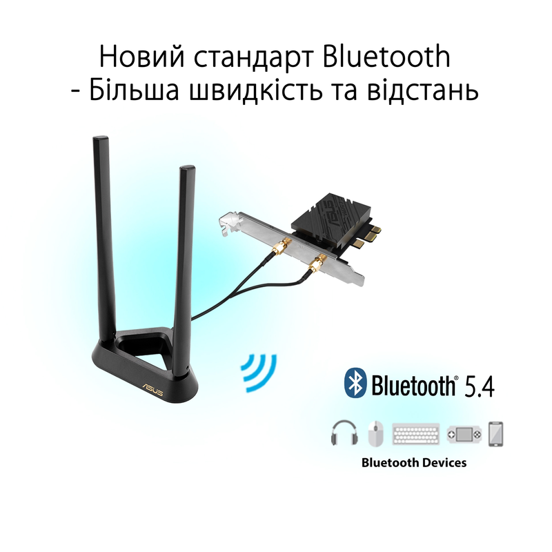Wi-Fi/Bluetooth адаптер Asus PCE-BE92BT (90IG08U0-MO0B00)