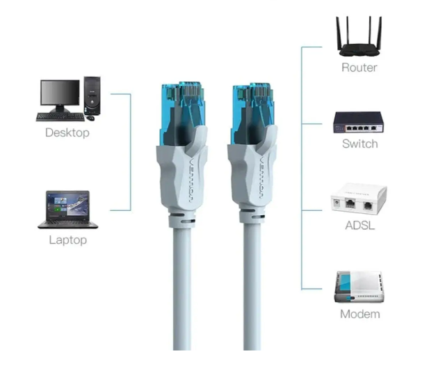 Кабель Vention Cat.5E UTP Patch Cable 1M Blue (VAP-A10-S100)