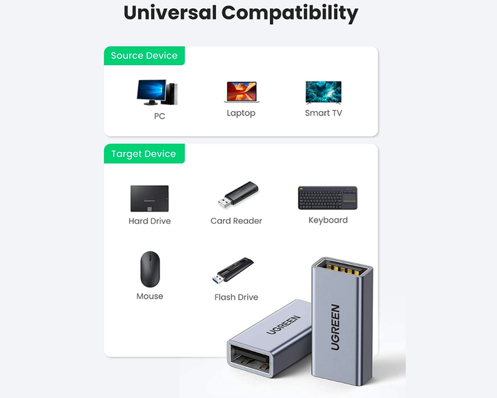 Адаптер UGREEN US381 USB3.0 A/F to A/F Adapter Aluminum Case (UGR-20119)