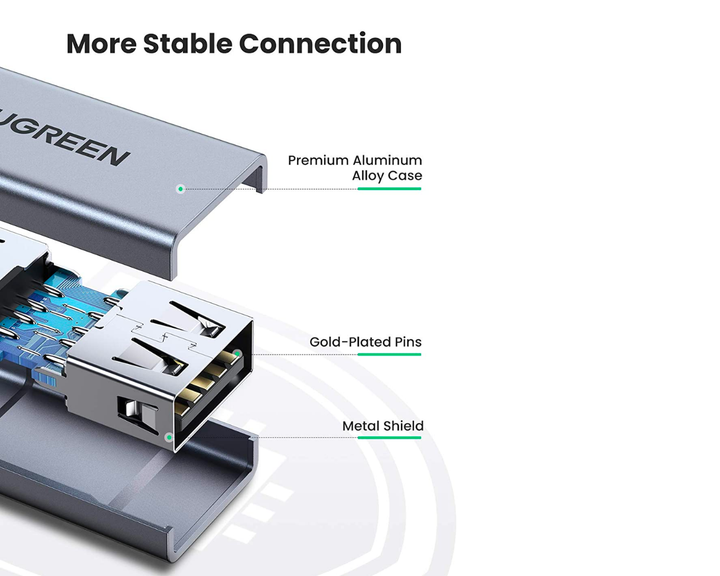 Адаптер UGREEN US381 USB3.0 A/F to A/F Adapter Aluminum Case (UGR-20119)