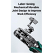 Крімпер UGREEN Crimping Tool (UGR-70683)