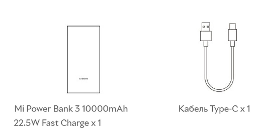 Повербанк Xiaomi Power Bank 10000mAh 22.5W швидкий заряд Quick Charge 3.0 Dark Blue (PB100DZM)(BHR5079CN)