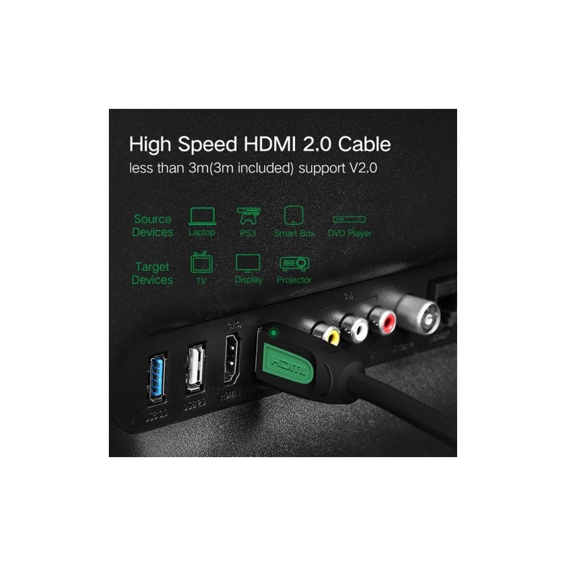 Кабель мультимедійний HDMI to HDMI 1.0m HD101 Round Yellow/Black Ugreen (10115)