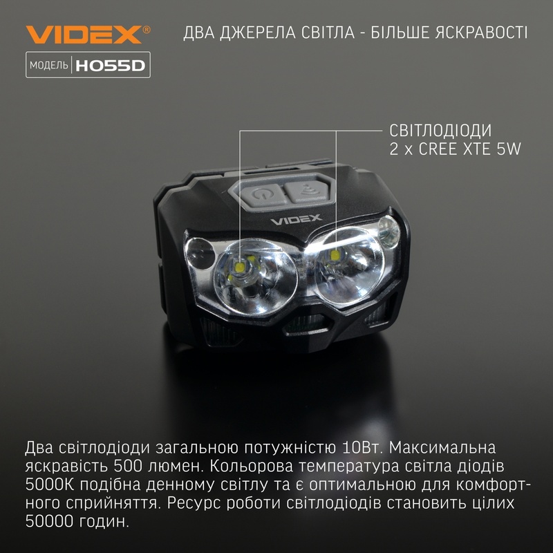 Налобний ліхтарик Videx 500Lm 5000K з датчиком руху (VLF-H055D)