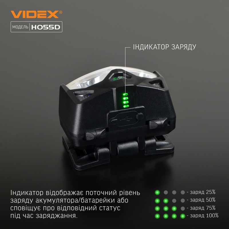 Налобний ліхтарик Videx 500Lm 5000K з датчиком руху (VLF-H055D)
